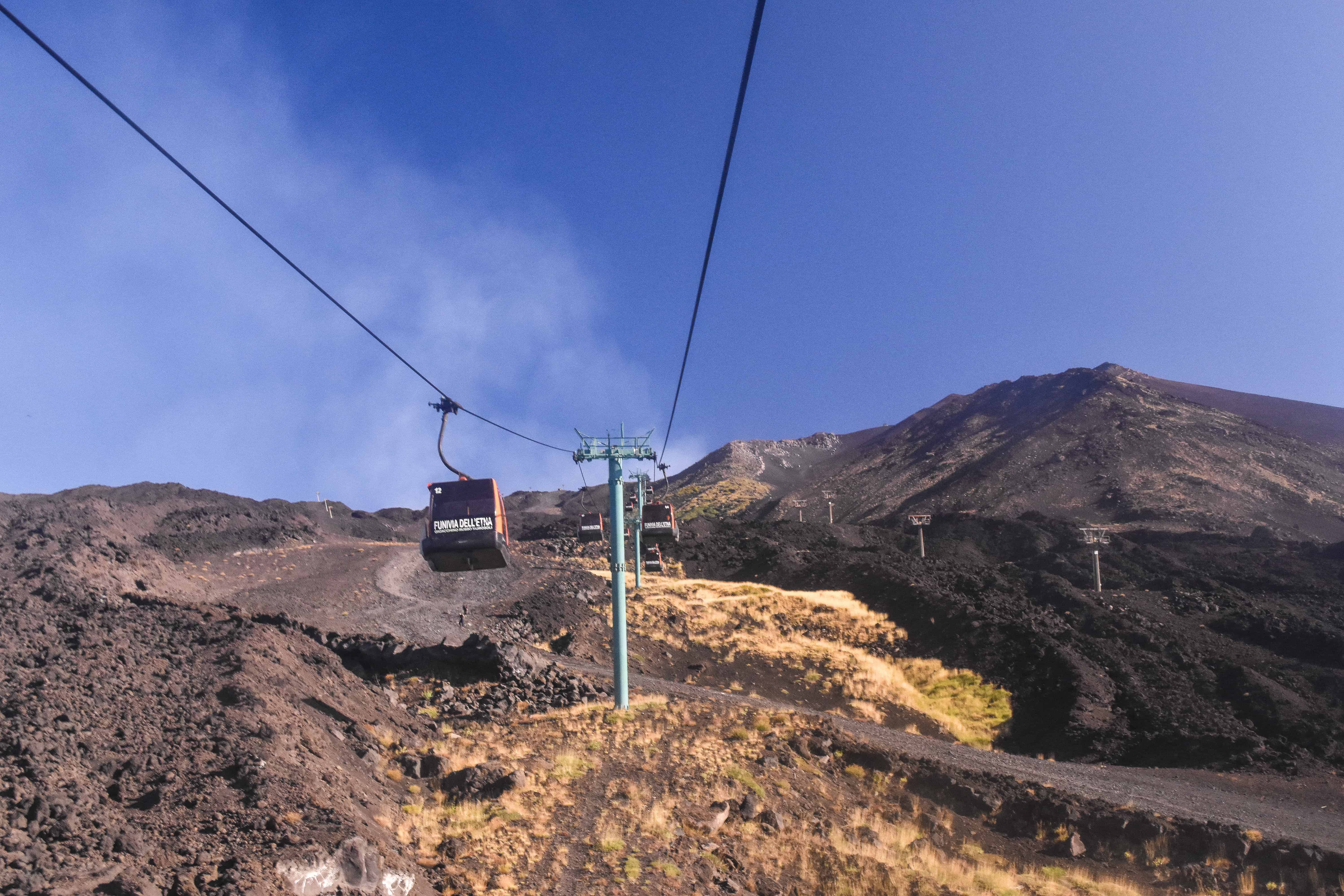 etna volcano sicily travel